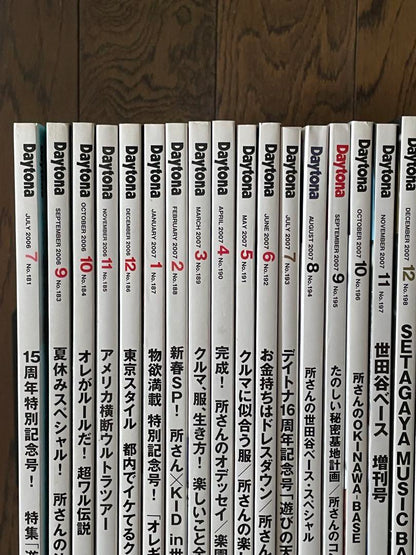 2006-2008 Period Daytona 26 Volumes + Setagaya Base 3 Volumes Set
