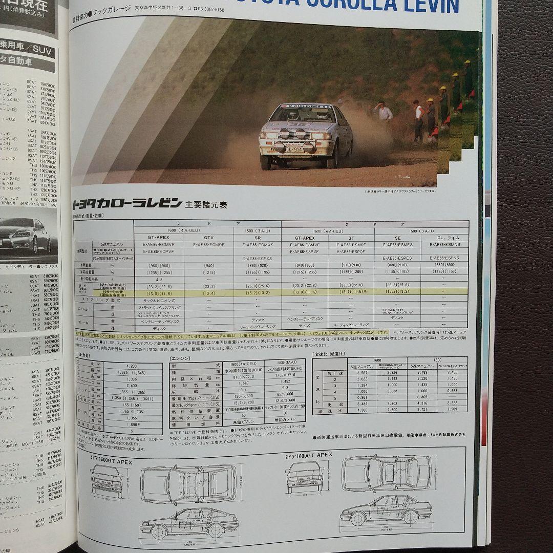 Car and Driver April 2012 Toyota 86 & Subaru BRZ Encyclopedia