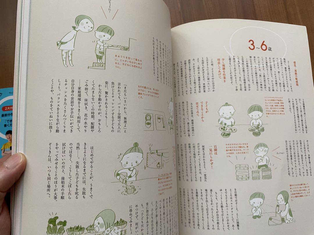 Montessori Childcare: Montessori Nurseries and Kindergartens for Entrance Exams for White Lily and Elementary School