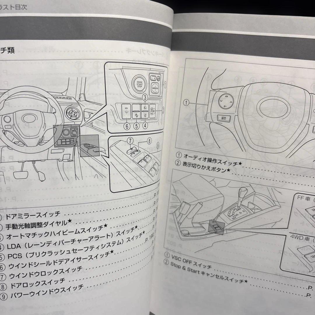 Toyota Corolla Axio User Manual, Toyota Corolla, Management 1998