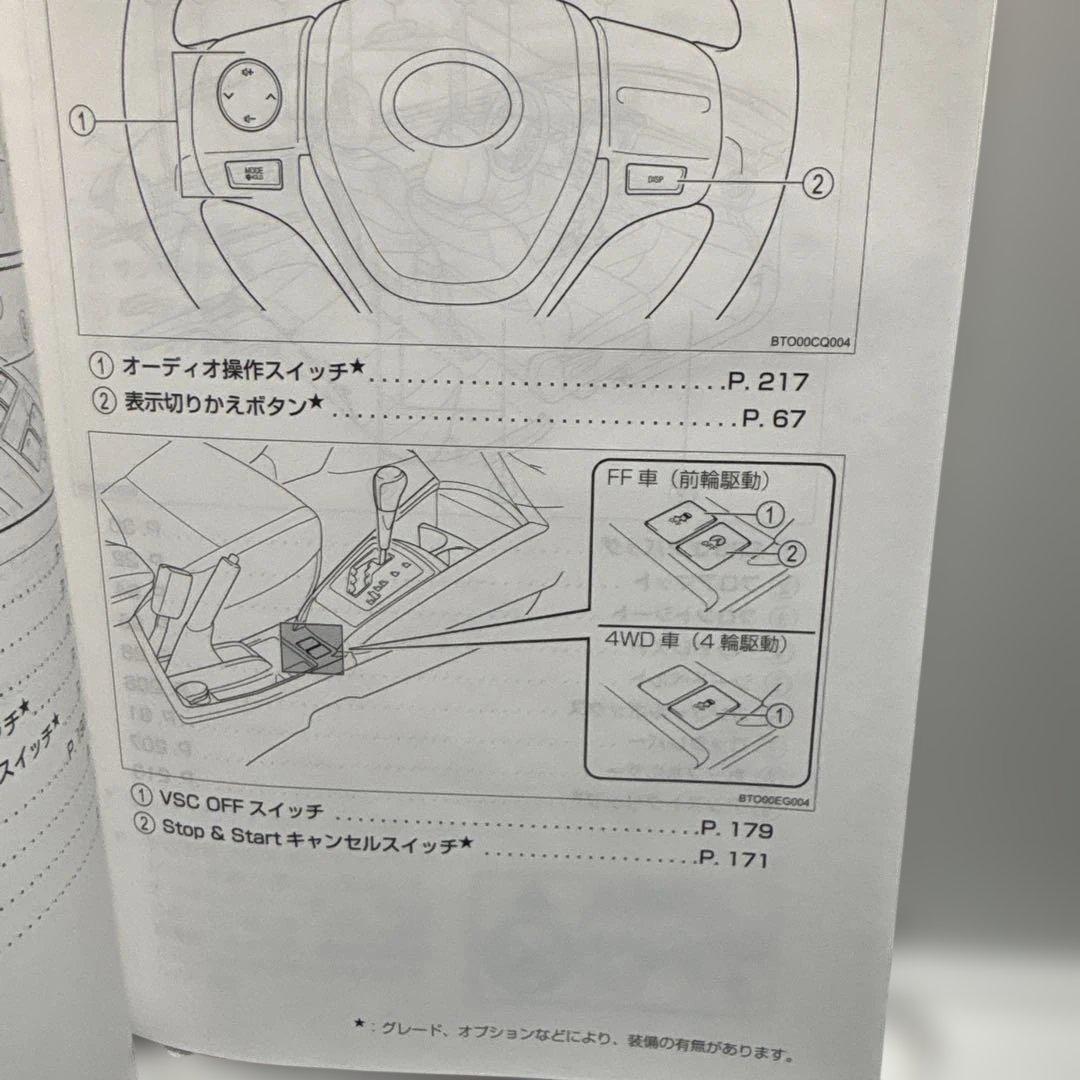 Toyota Corolla Axio User Manual, Toyota Corolla, Management 1998