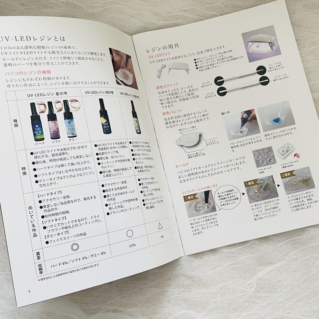 PADICO Resin Book Technique & Recipe Resin Recipe