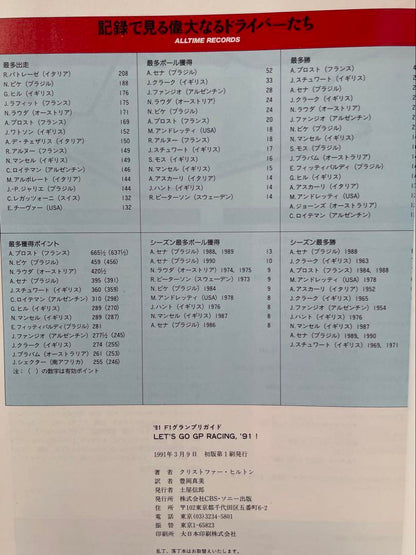 1991 F1 Grand Prix Guide