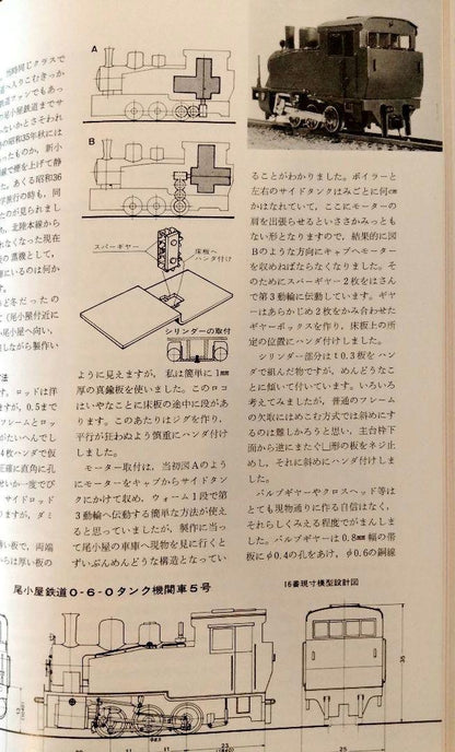 Two-Book Set Railway Model Hobby 1975/76