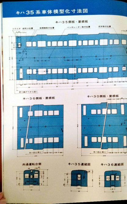 Two-Book Set Railway Model Hobby 1975/76