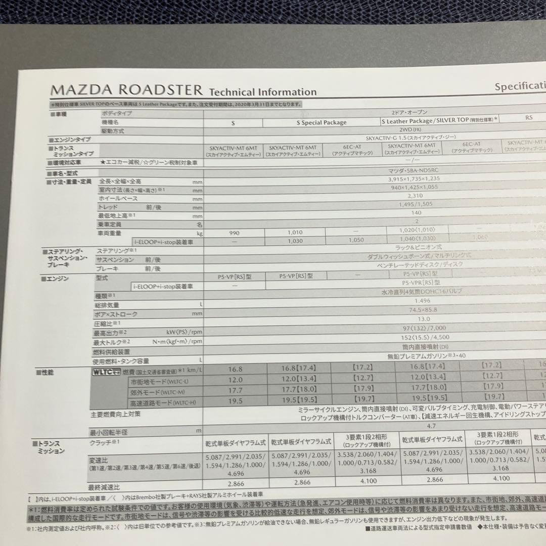 Mazda Roadster 2019 Catalog