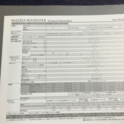 Mazda Roadster 2019 Catalog