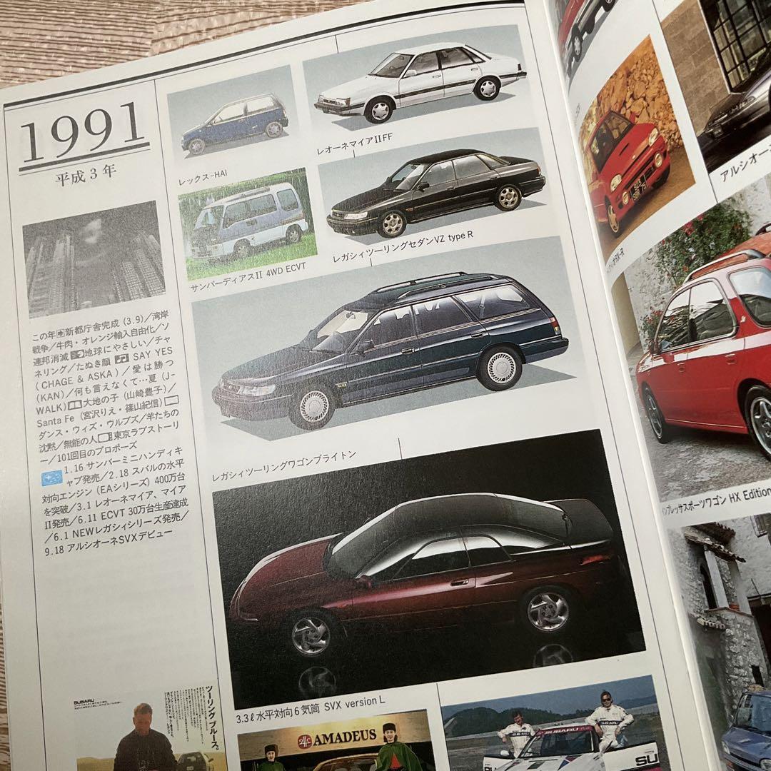 Subaru's 40 Years SUBARU