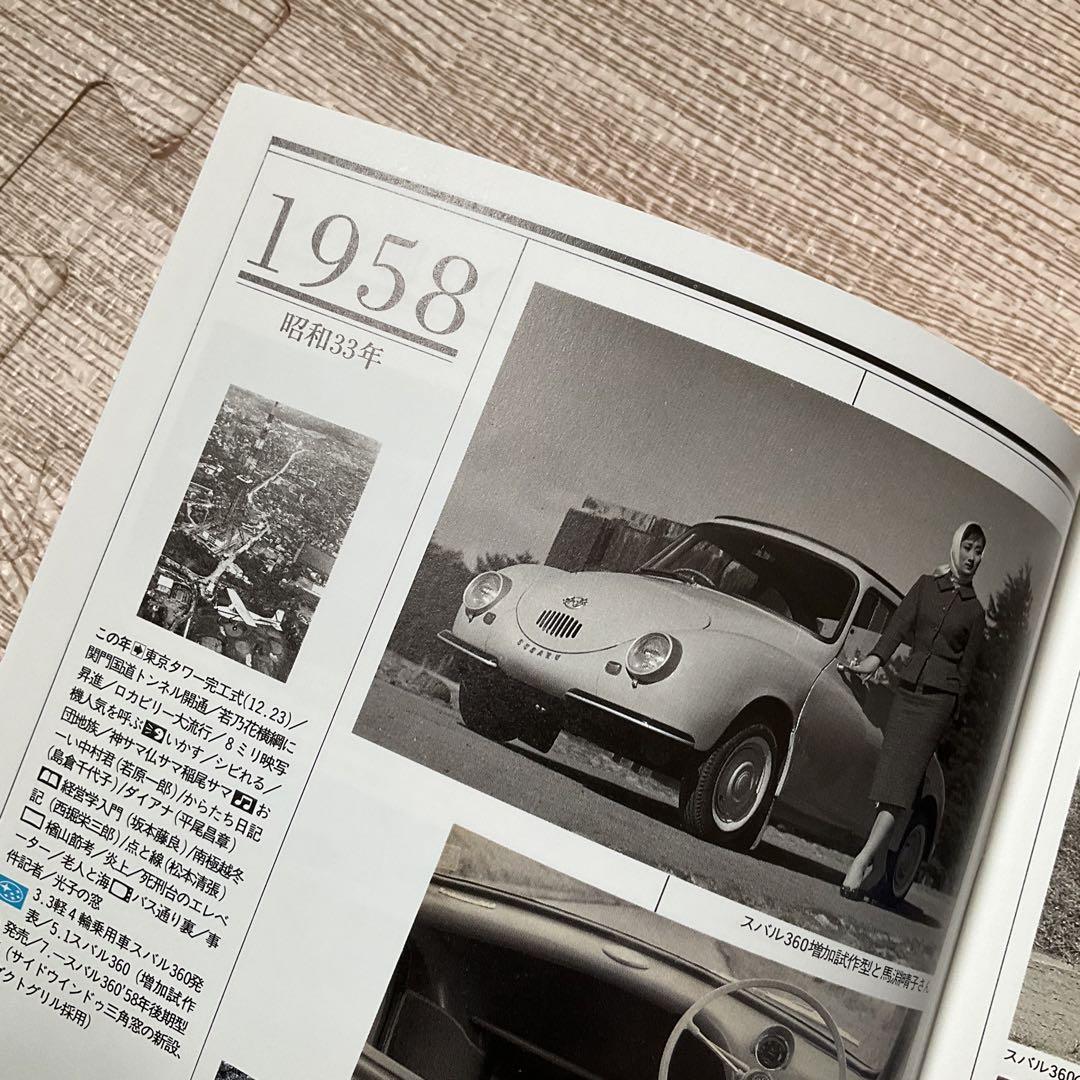 Subaru's 40 Years SUBARU