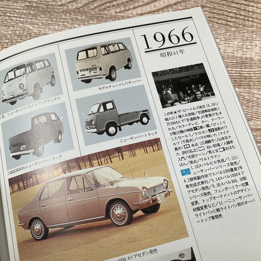 Subaru's 40 Years SUBARU