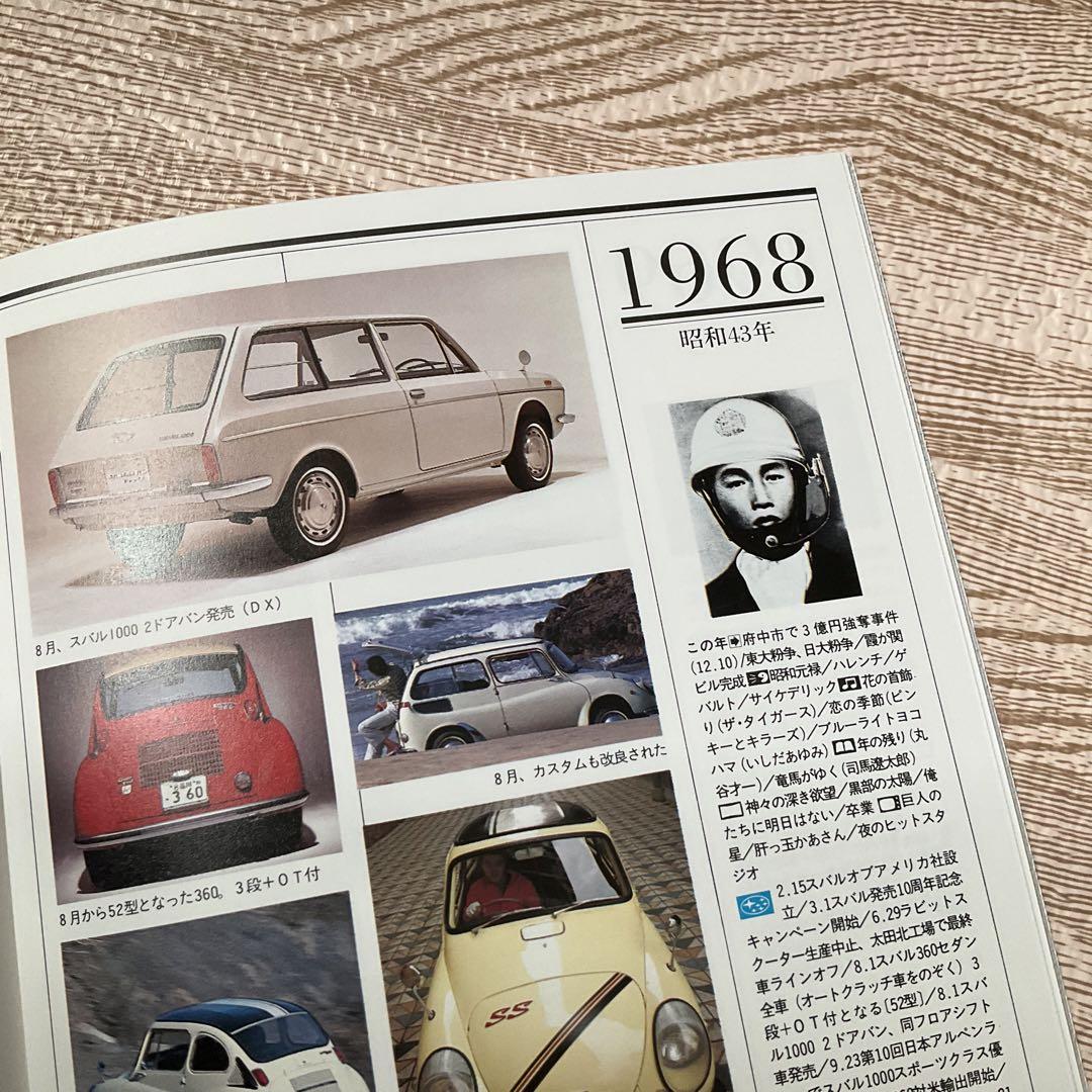 Subaru's 40 Years SUBARU