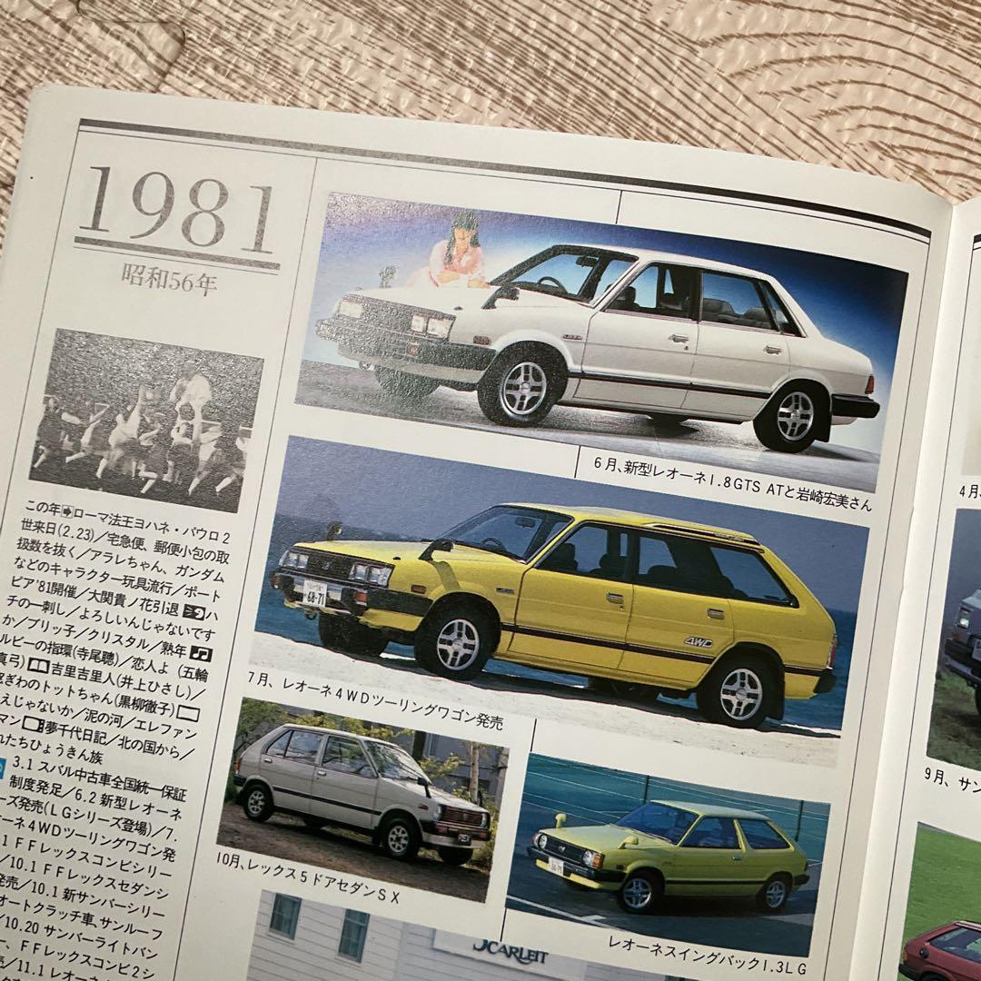 Subaru's 40 Years SUBARU