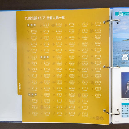 【Discount Now!】Diagostini Japan Islands Filing Set (Partially Used)