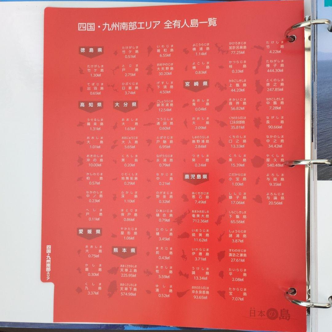 【Discount Now!】Diagostini Japan Islands Filing Set (Partially Used)