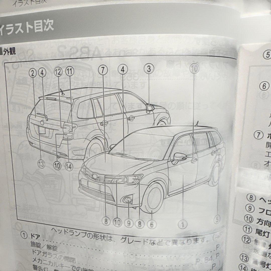 Toyota Corolla Fielder User Manual CA-38 Specification Management 133
