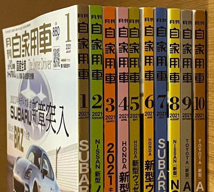 Monthly Personal Vehicle 2021 January-October