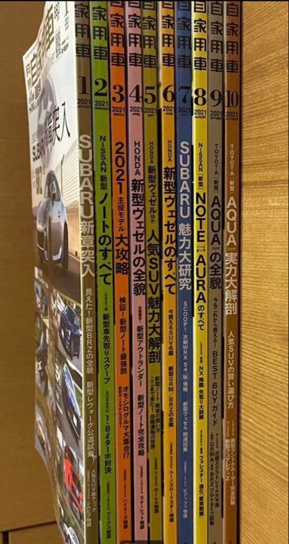 Monthly Personal Vehicle 2021 January-October