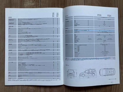 Rare, Mint, Unused Catalog Golf Touran August 2008