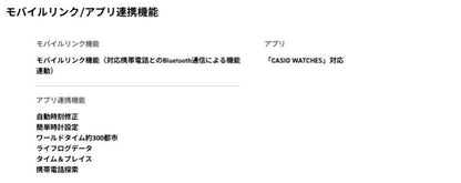 ABL-100WE-1AJF 9H Protective Film + Stainless Steel Band