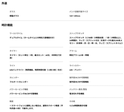 ABL-100WE-1AJF 9H Protective Film + Stainless Steel Band