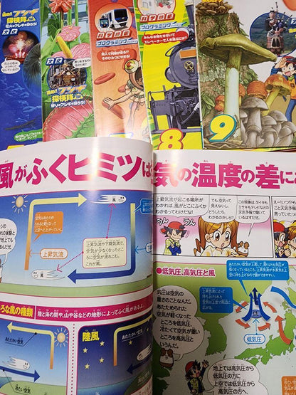 Science Class 1 Year's Worth 3rd Grade 3rd Year