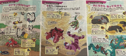Pokémon Biological Encyclopedia popstyle