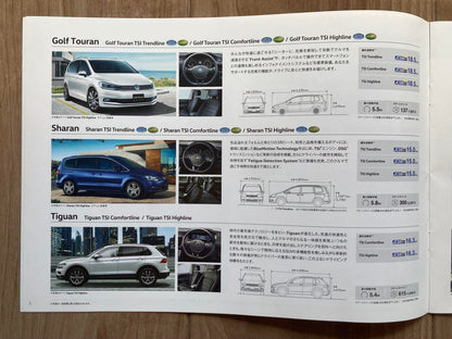 【Rare … Excellent … Unused】Volkswagen Lineup February 2018