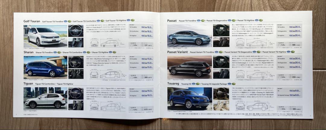 【Rare … Excellent … Unused】Volkswagen Lineup February 2018