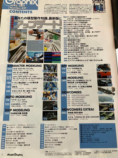 Model Graphics April 2021 Issue 437