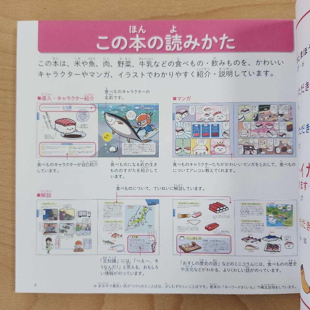 A Delicious Guide to Food "PeroPero"! Bon Appetit!