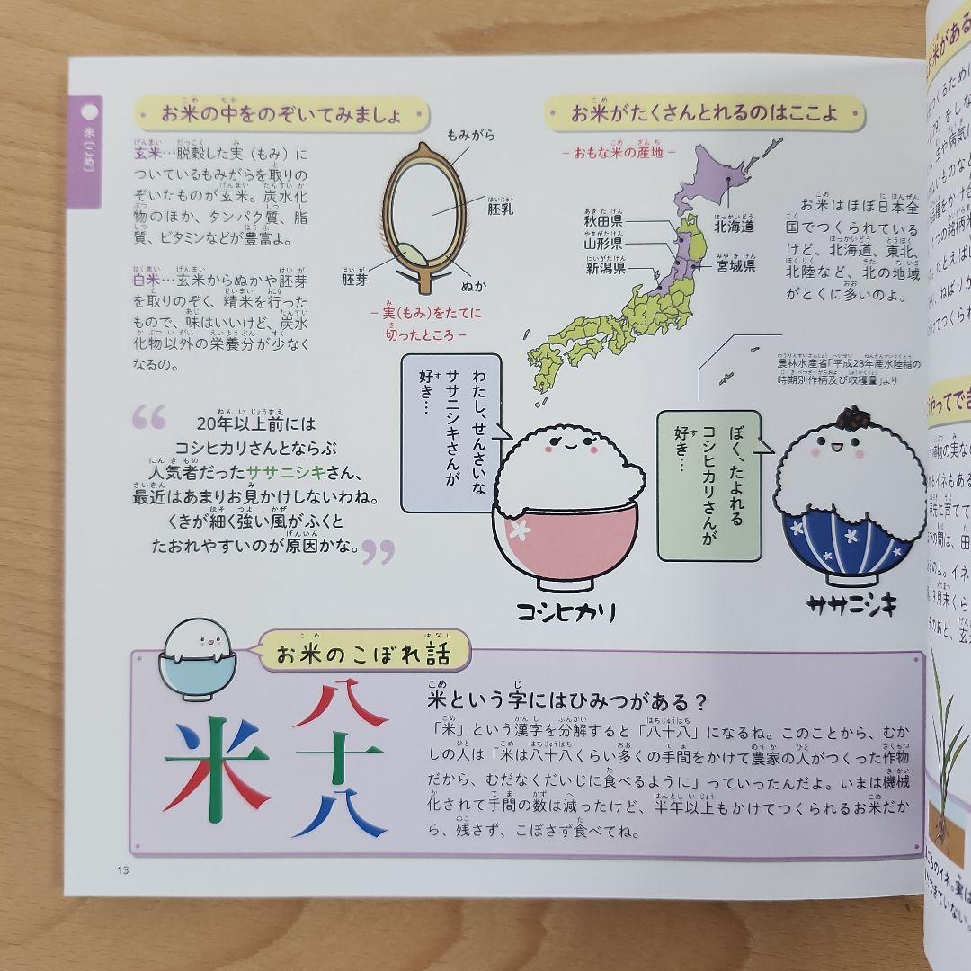 A Delicious Guide to Food "PeroPero"! Bon Appetit!