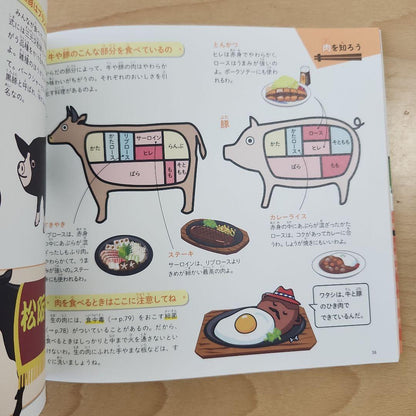 A Delicious Guide to Food "PeroPero"! Bon Appetit!