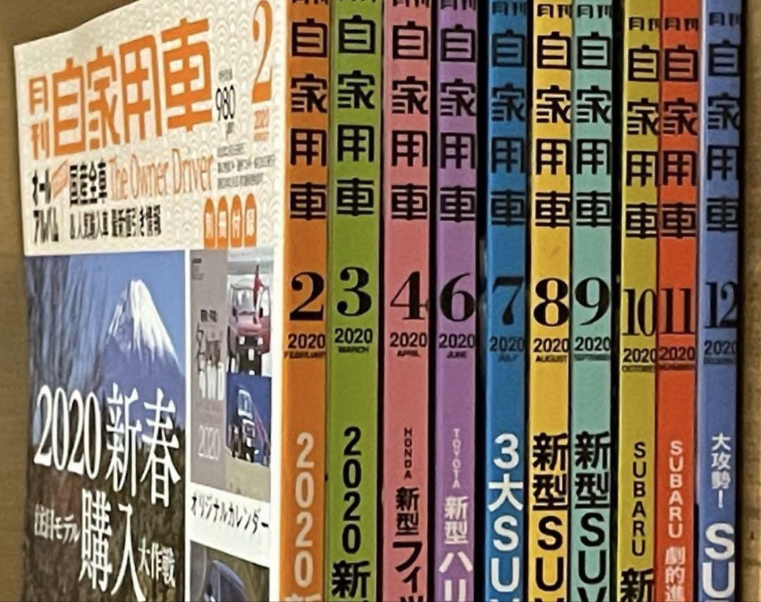 Monthly Self-Driving Cars 2020 2-12