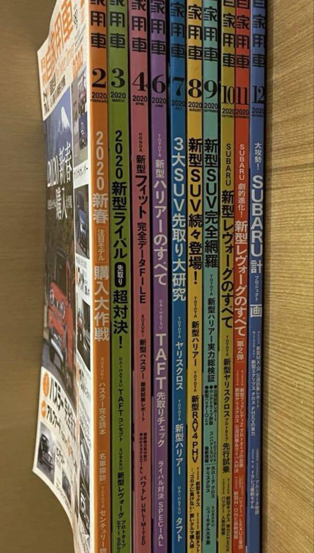 Monthly Self-Driving Cars 2020 2-12