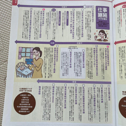 A Guide to Money for New Parents 2024