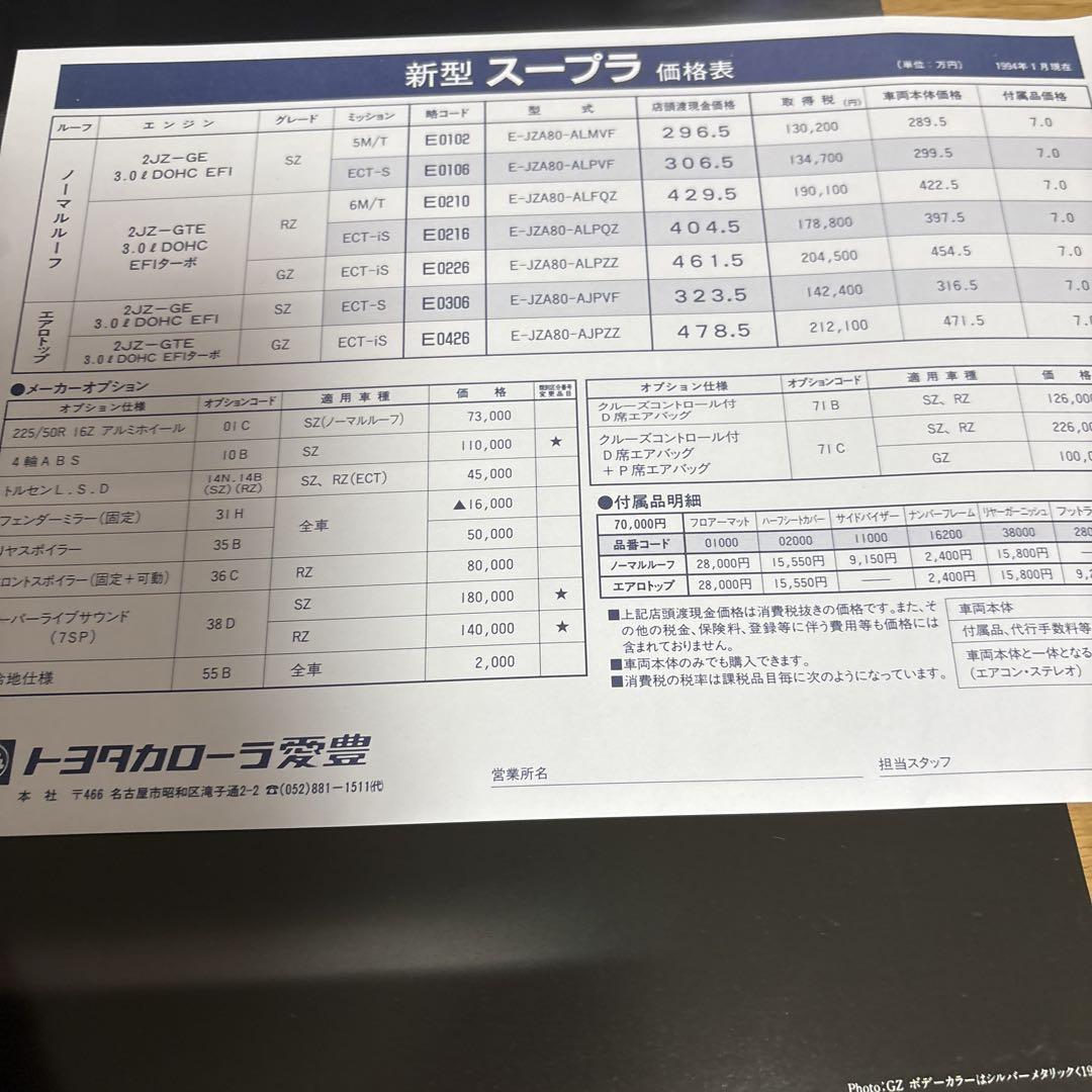 Toyota Supra (Supra) 1995 Year May Catalog, Price List Set