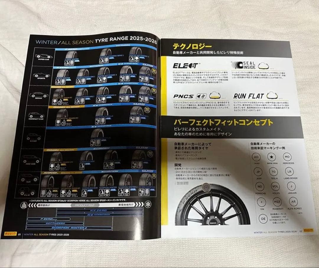 Pirelli Winter Season Tire Catalog 2025-2026