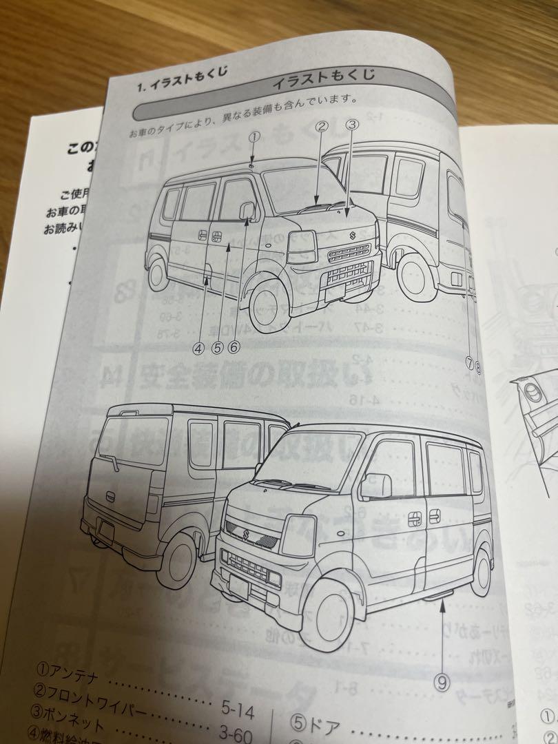 Suzuki Every Every Wagon User Manual