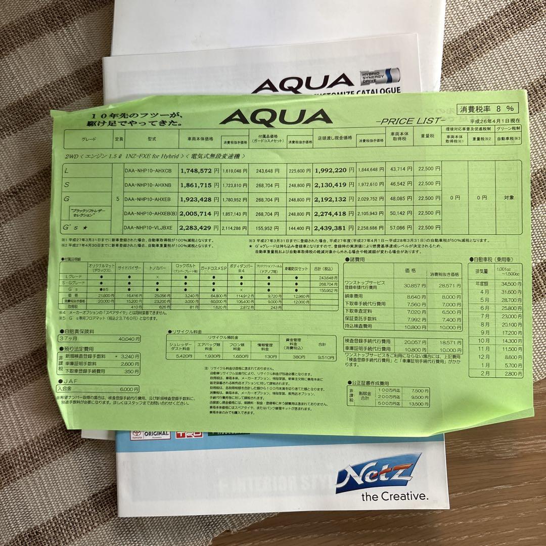 Toyota AQUA Catalog