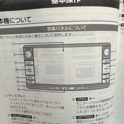 MITSUBISHI Multi Communication System User Manual