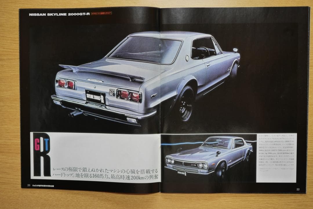 Toyota 2000GT・(Box Sk) Skyline GT-R・World's Hot Hatch Feature
