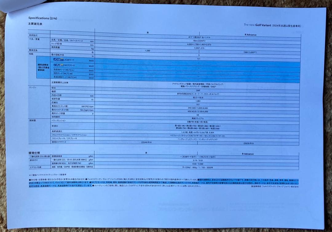 New Catalog Specifications The New Golf Variant December 2024