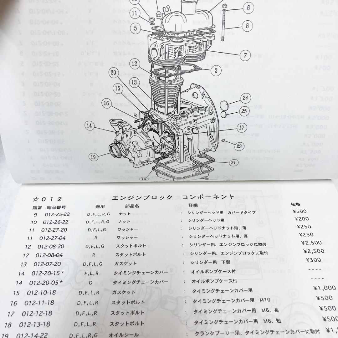 Rarity FIAT 500 Parts Price List Vol. 2 Cinquecento