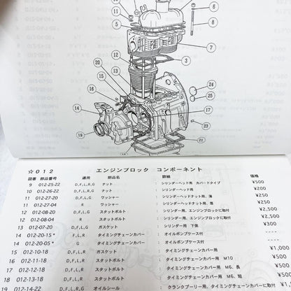 Rarity FIAT 500 Parts Price List Vol. 2 Cinquecento