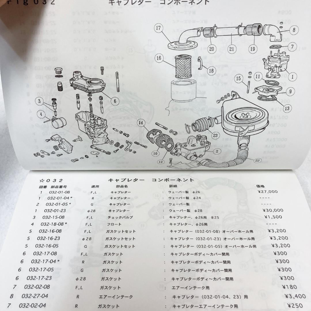 Rarity FIAT 500 Parts Price List Vol. 2 Cinquecento