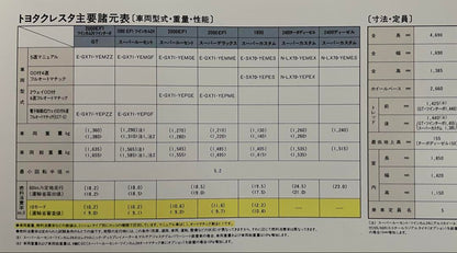 Price Adjustment! Cresta Sedan Catalog