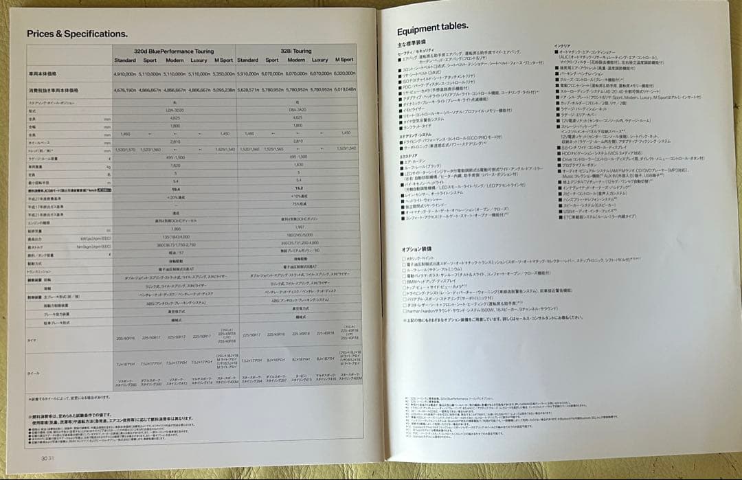 BMW 3 Series Touring Catalog