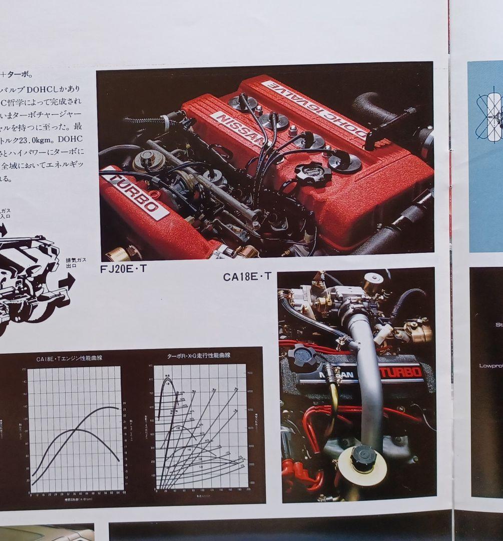 Nissan Silvia 4th Generation S12 Type Initial Catalog (1983)