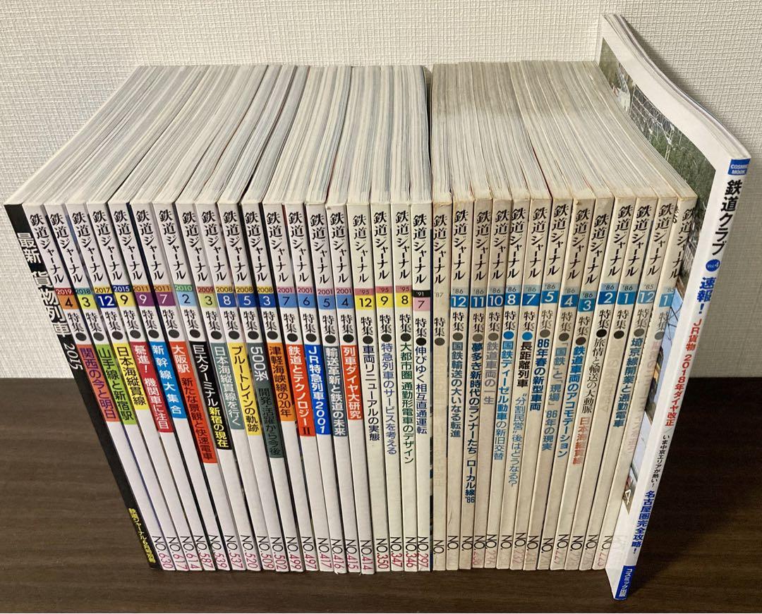 Railway Journal 1985-2019 Summary Set + Bonus Total 34 Volumes