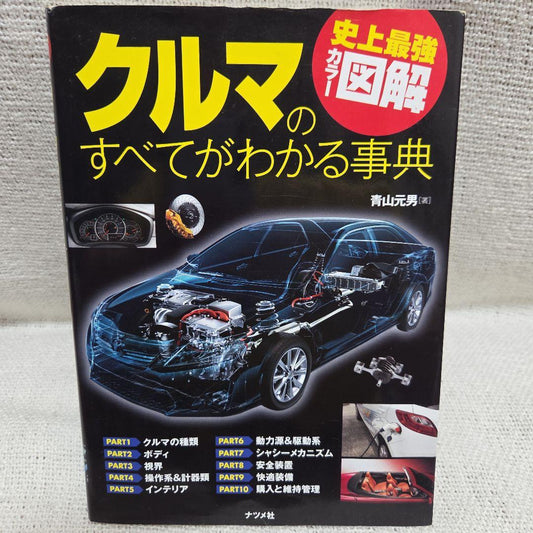 A Comprehensive Dictionary for All Car Knowledge